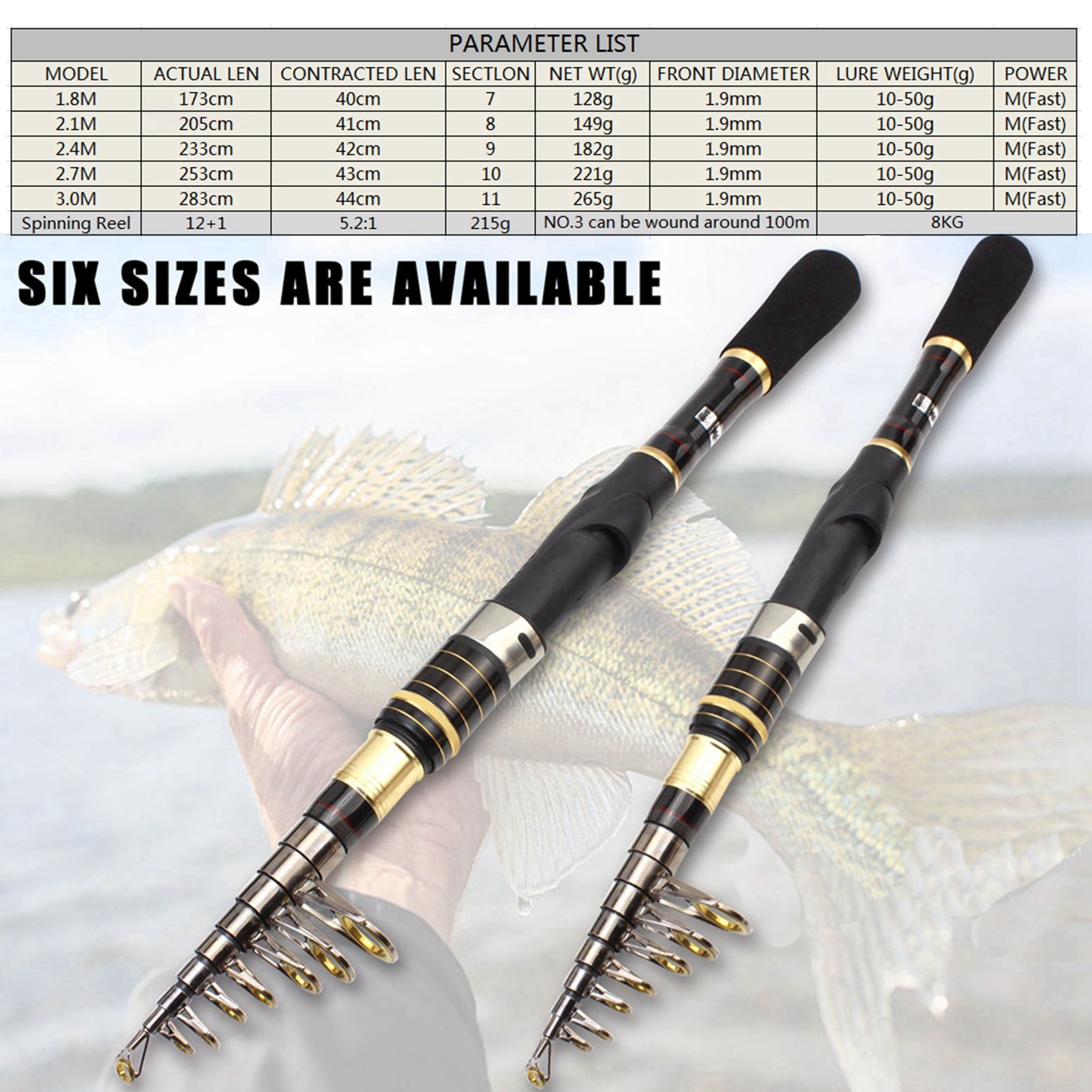 Carbon Ultra Short Hard Adjustable Small Sea Rod Casting Rod Spinning Wheel Rod Set Long Casting Fishing Rod Can Be Used FBA Overseas Warehouse