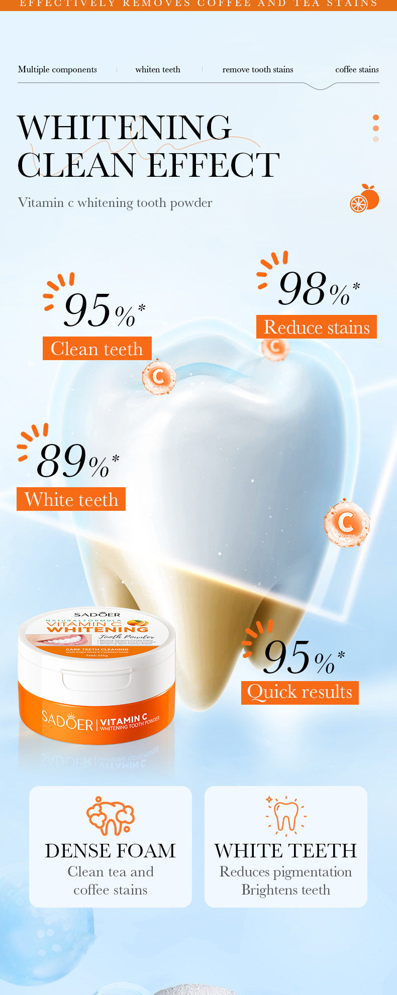 All English Tooth Powder60g SADOER Remove Tobacco Stains, Whiten Teeth, Clean Tartar, Strengthen Teeth Toothpaste  Wholesale