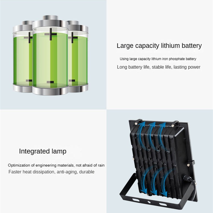 Sports Lights Stadium Outdoor Tennis Court 25W 40W 60W 100W 200W Led Flood Lights