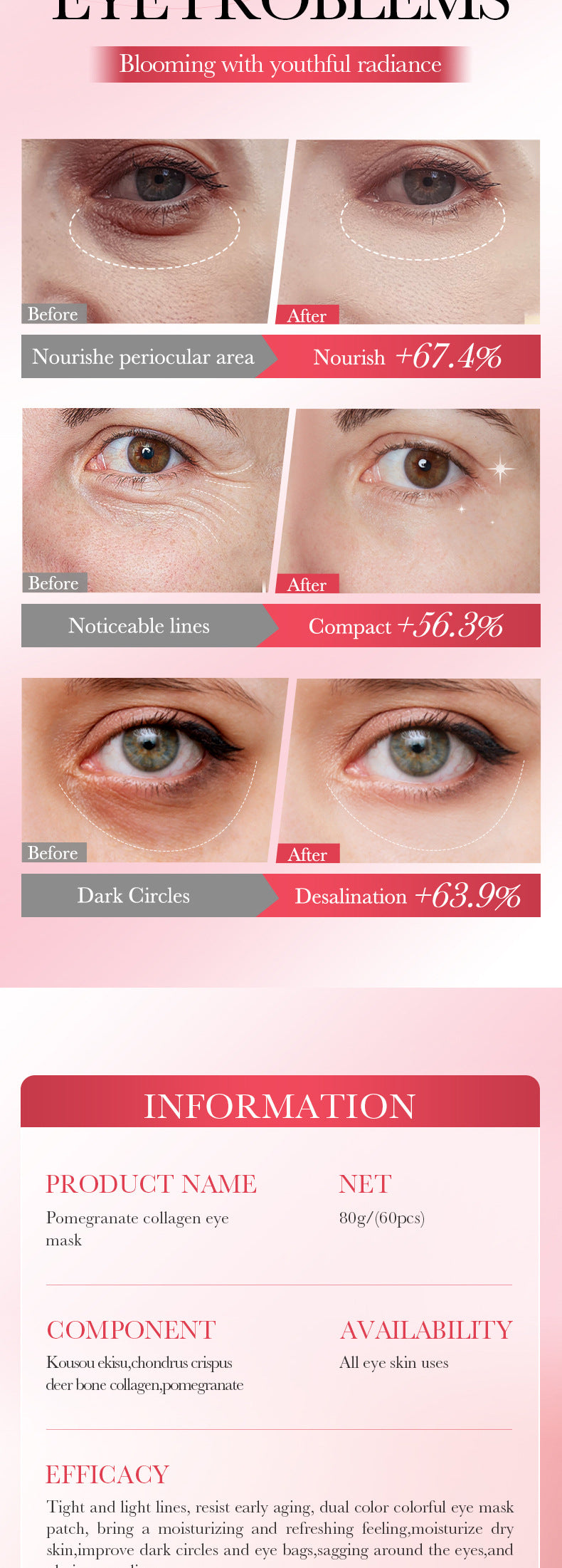 Pomegranate Collagen Moisturizing Eye Mask SADOER Firming and Moisturizing Eye Mask Patch Cross-Border Wholesale