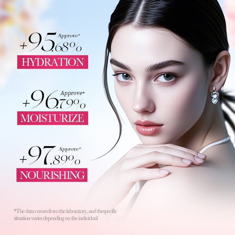 Sakura Series Winter Moisturizing Luxurious Set BIOAOUA Hydration Kit  Wholesale