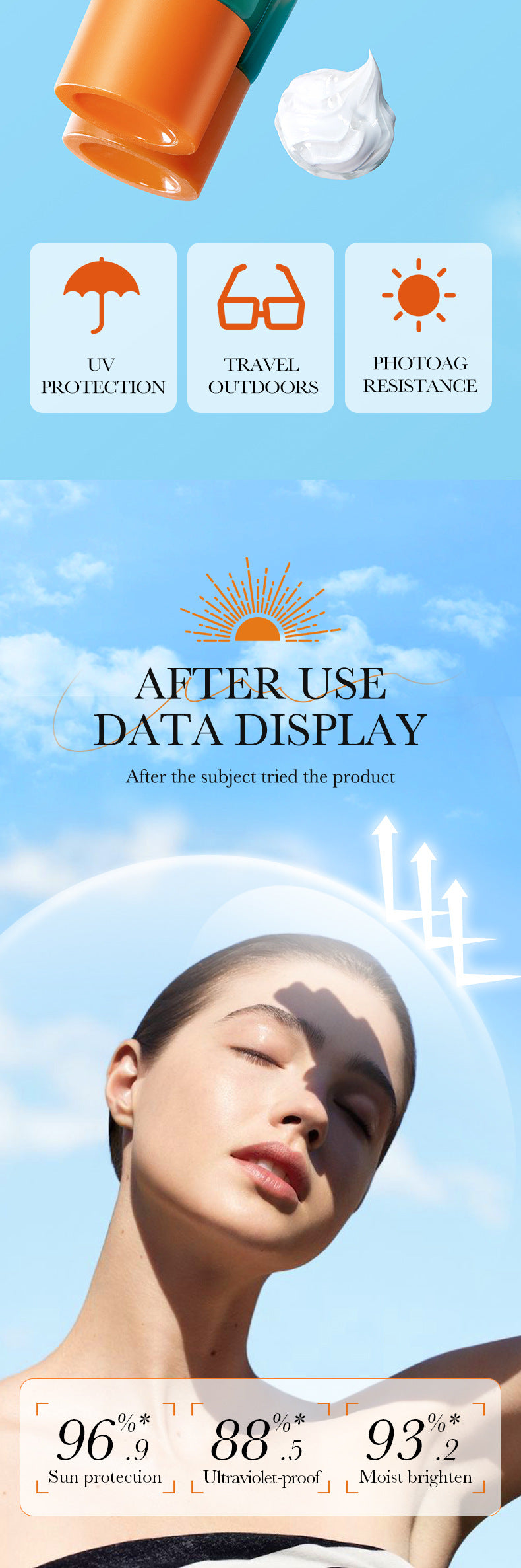 Full English Sunscreen50g SADOER Isolation Sunscreen Repair UV Protection Sunscreen Lotion  Wholesale