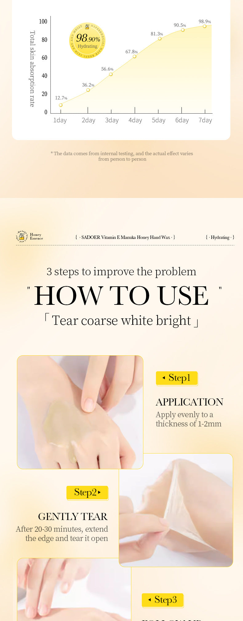 Honey Hand Wax170gBIOAOUA Vitamin E Moisturizing and Nourishing Hand Care Cross-Border Wholesale