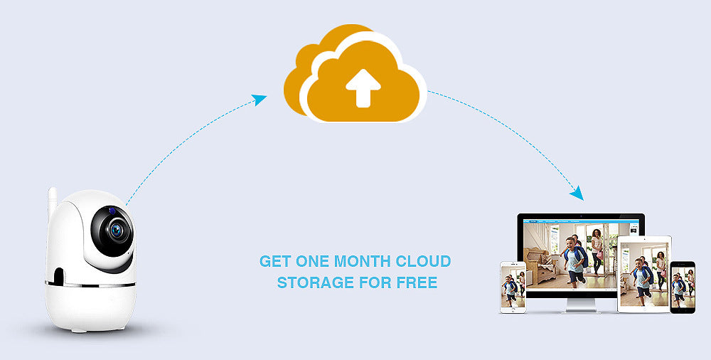 HD Smart Camera Minion Gimbal Remote Shaking Head Camera Home Wireless WiFi Monitor