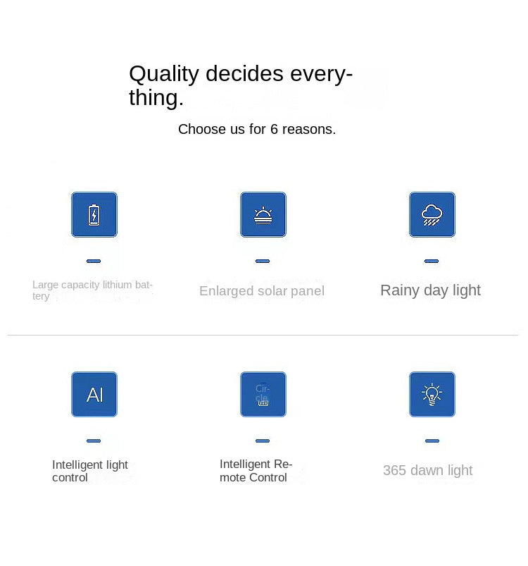 Wholesale Integrated LED Solar Street Light Human Induction New Rural Household Outdoor Garden Lamp ABS Body IP65 for Road