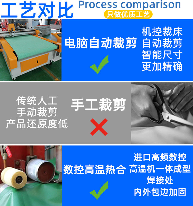 Large Commercial Inflatable Pool Swimming Pool Water Toys Inflatable Toys Water Park Thickened Fishing Pool Manufacturer