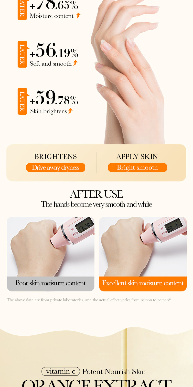 VC Whitening Hand Cream BIOAOUA Vitamin C Moisturizing Anti-Chap Nourishing Cross-Border Wholesale