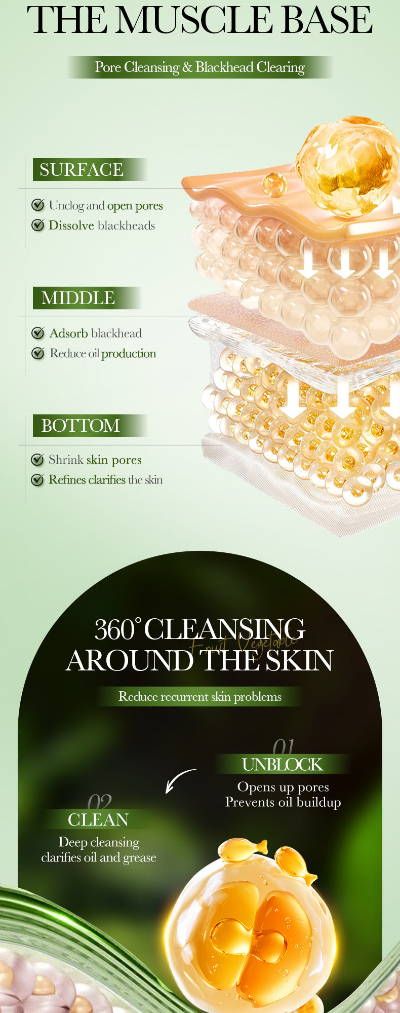 Fruit and Vegetable Cleansing Mask SADOER Deep Cleansing Facial Mud Mask  Wholesale