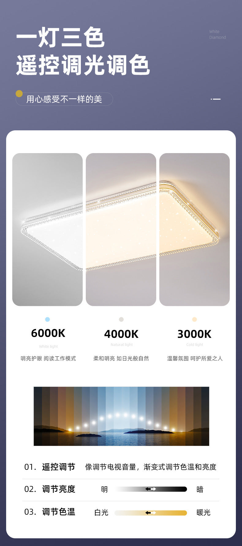 led Ceiling Lamp Master Bedroom Lamp Simple Modern Living Room Lamp Round Room Study Romantic Starry Sky Light Fixture