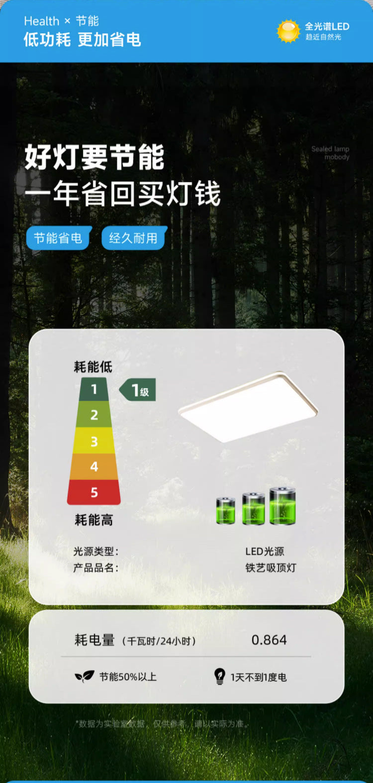 Full Spectrum Home Ceiling Light Bedroom Modern Simple White Nordic Internet Celebrity Art Ultra Bright led Master Bedroom