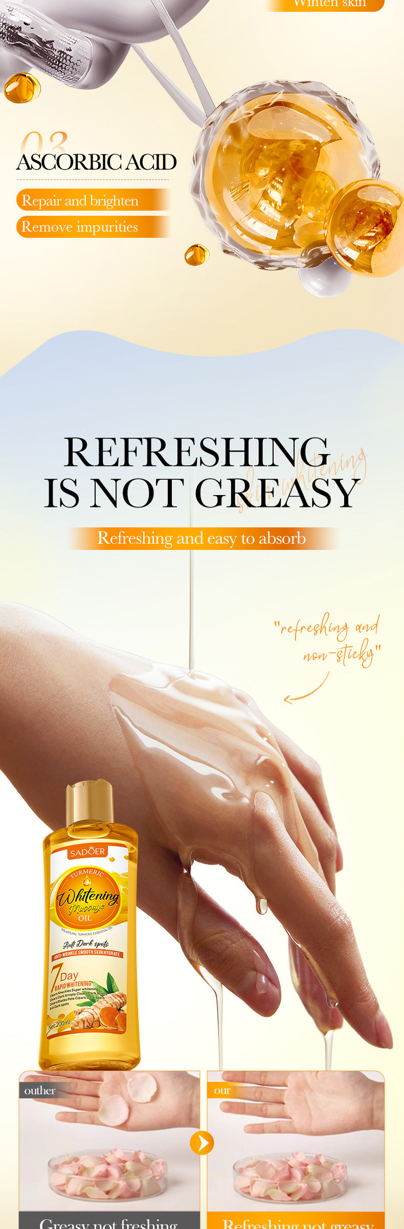 Turmeric Whitening Massage Essential Oil SADOER Moisturizing Body Universal Essential Oil Cross-Border Wholesale