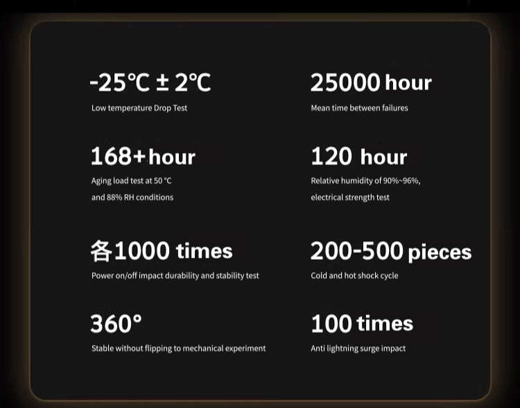 TV Set32Inch50Inch55Inch65Inch Smart Network LCD TV Manufacturer