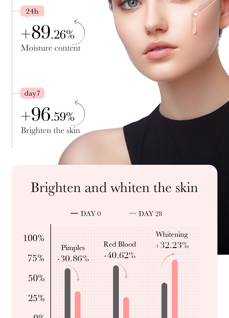 BIOAOUA Essence Series Hydrating and Nourishing Vitamins C Essence  Foreign Trade Factory Direct Sales