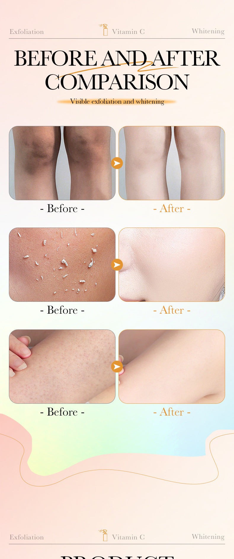 Full English Exfoliating Spray SADOER Exfoliating Gentle Cleansing Body Hydrating Spray  Wholesale