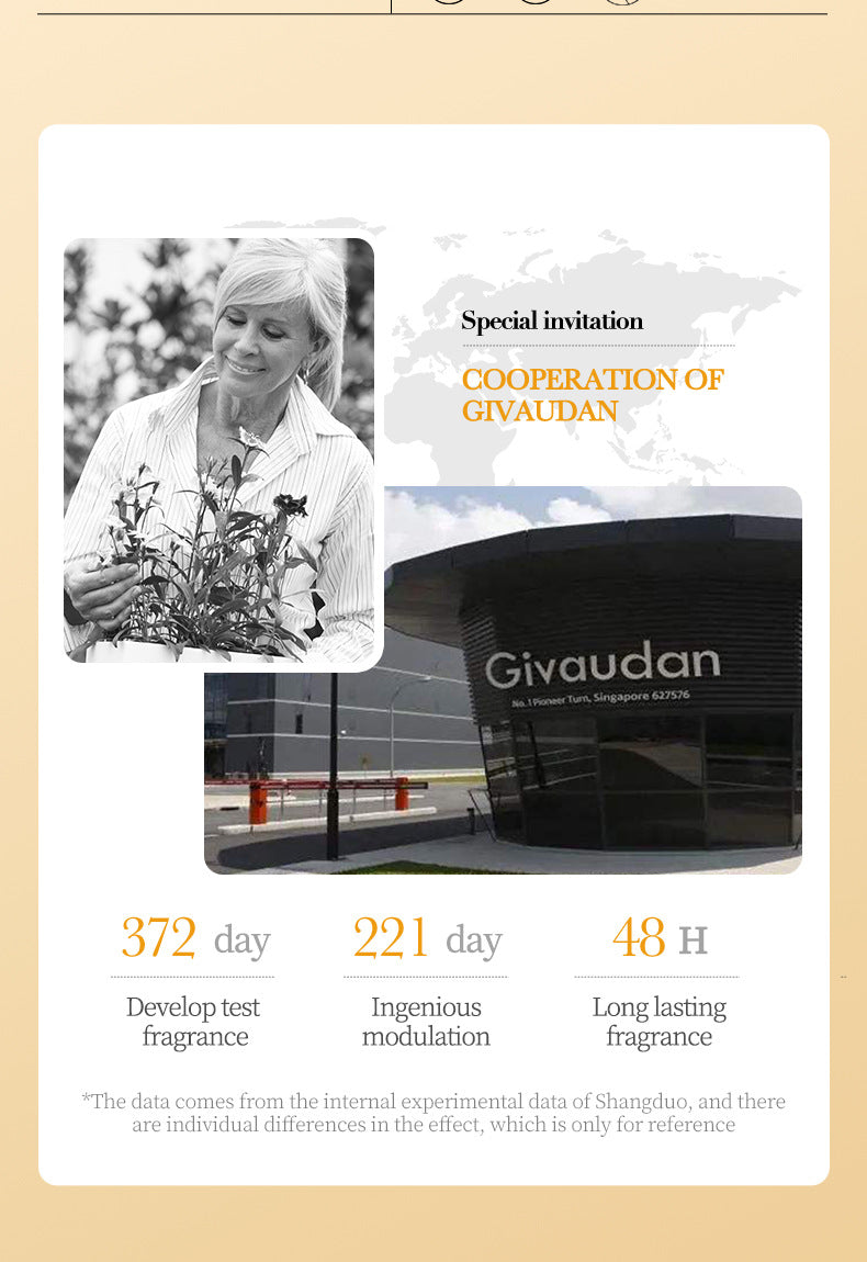 Vitamin E Body Lotion BIOAOUA Honey Hydrating Refreshing Moisturizing Body Lotion Cross-Border Wholesale