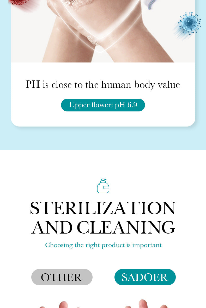 All English Hand Sanitizer500ml SADOER Foam Deep Cleansing Large Capacity  Foreign Trade Wholesale