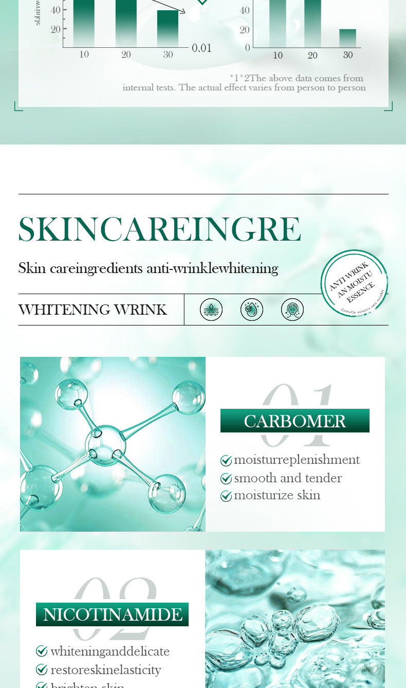 Retinol Essence40ml SADOER Centella asiatica hydrating moisturizing cross-border wholesale