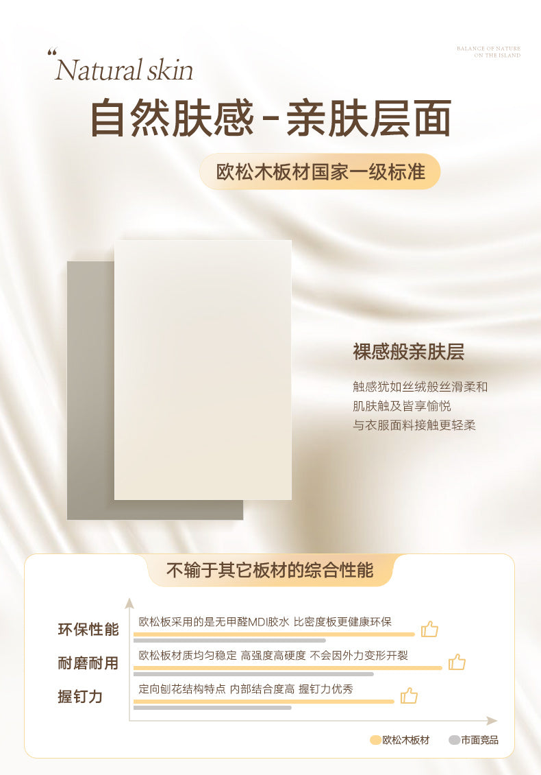 Solid Wood European Pine Board Door to Ceiling60cm Depth18mm Thickened Cabinet Body Wardrobe for Home Bedroom Cream Style Closet