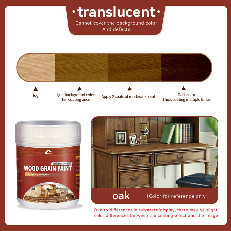 Water-based Wood Grain Paint Door, Window, and Cabinet Color Change Renovation Brightening Wood Wax Oil Antique Wood Imitation Distressed Latex Paint Manufacturer