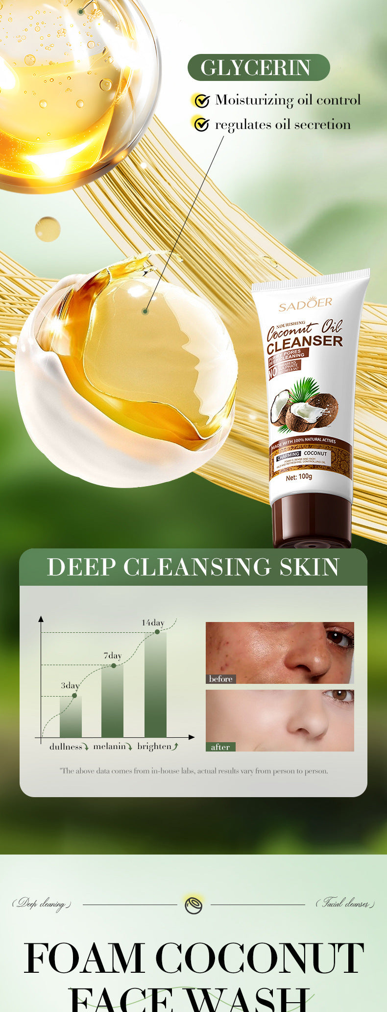 Coconut Oil Purifying Cleanser SADOER Moisturizing and pore-cleaning facial cleanser cross-border wholesale