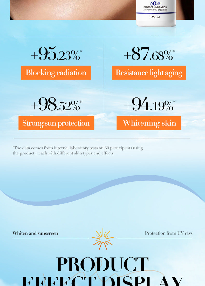 Sunscreen Whitening Essence50mlSADOER Refreshing and Non-Greasy Sunscreen Essence Cross-Border Wholesale