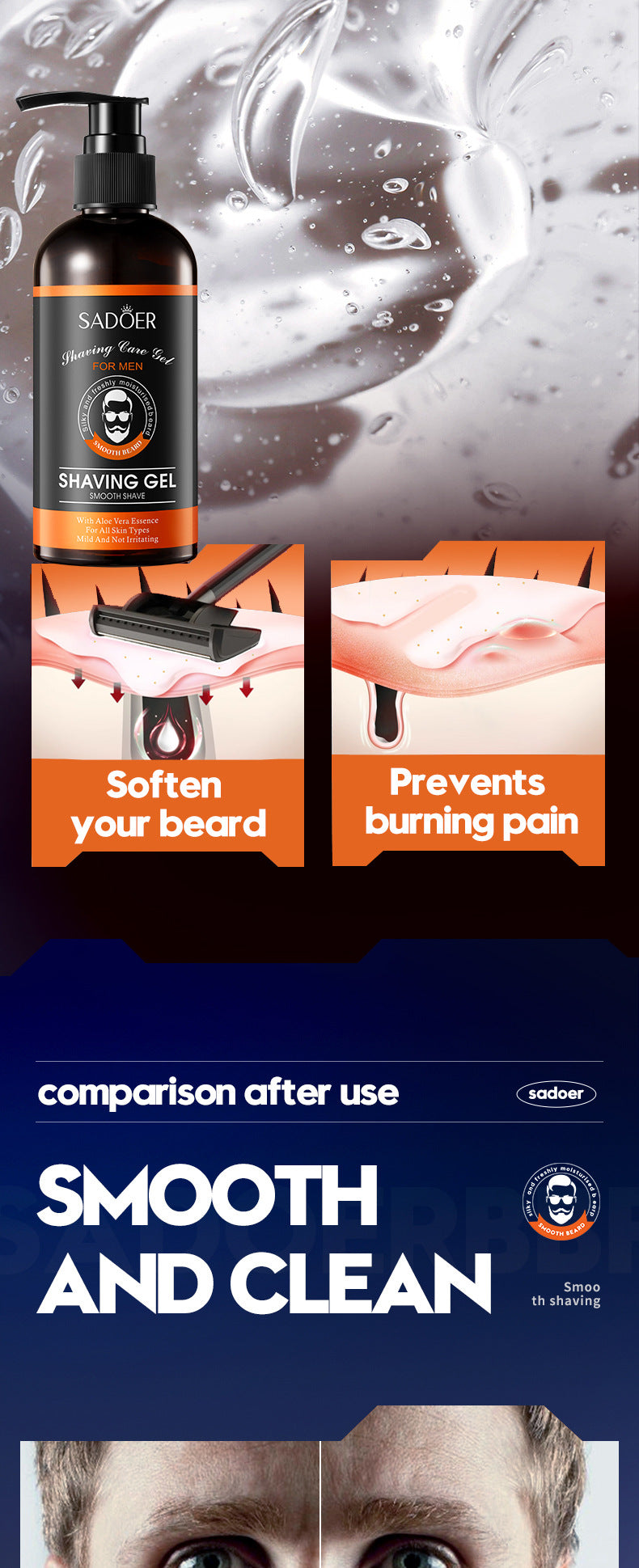 Full English Men's Shaving Gel210ml SADOER Softening Beard  Wholesale