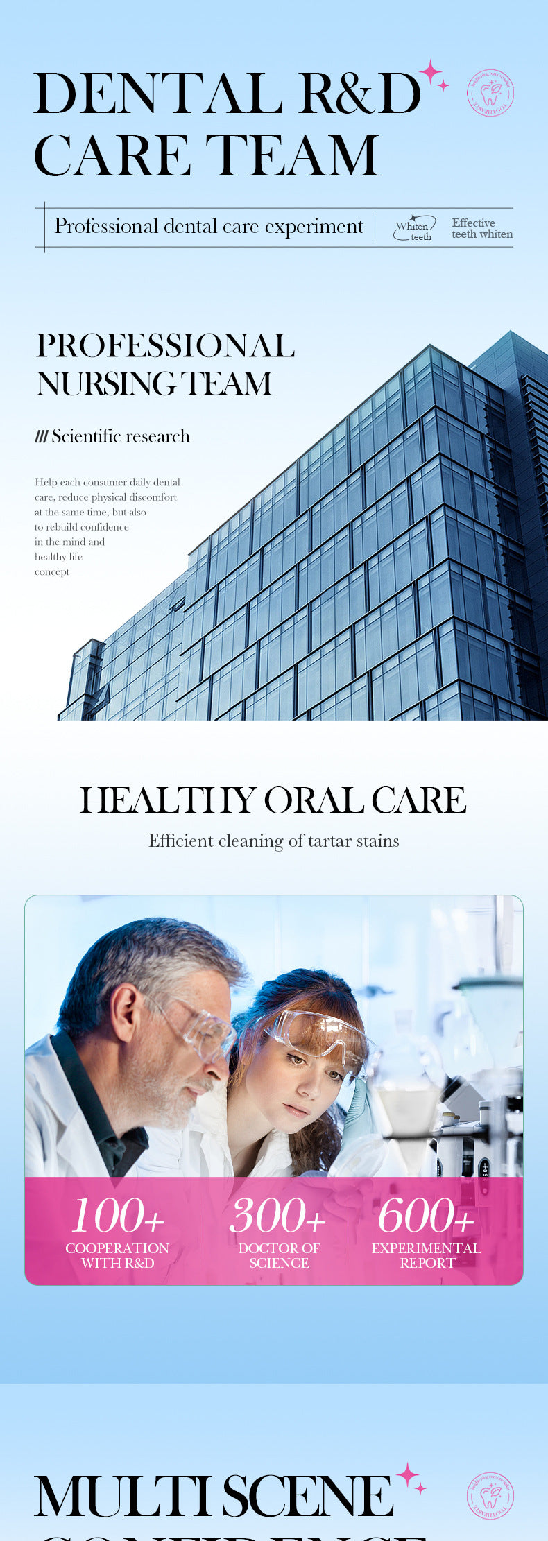 Sakura Mint Whitening Toothpaste SADOER Teeth Cleaning Oral Toothpaste Cross-Border Wholesale