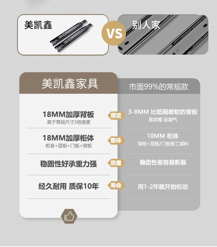 Cream Style Sliding Door Wardrobe Modern Simple Bedroom Home Use Sliding Door Cabinet Light Luxury Sliding Door Coat Wardrobe