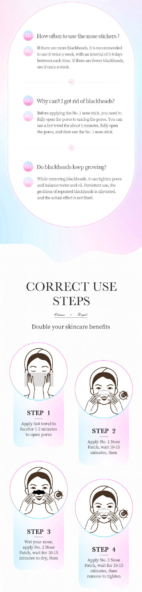 Three-Step Blackhead Removal Nose Strips BIOAOUA Clean Pores T District Nursing Set Cross-Border Wholesale