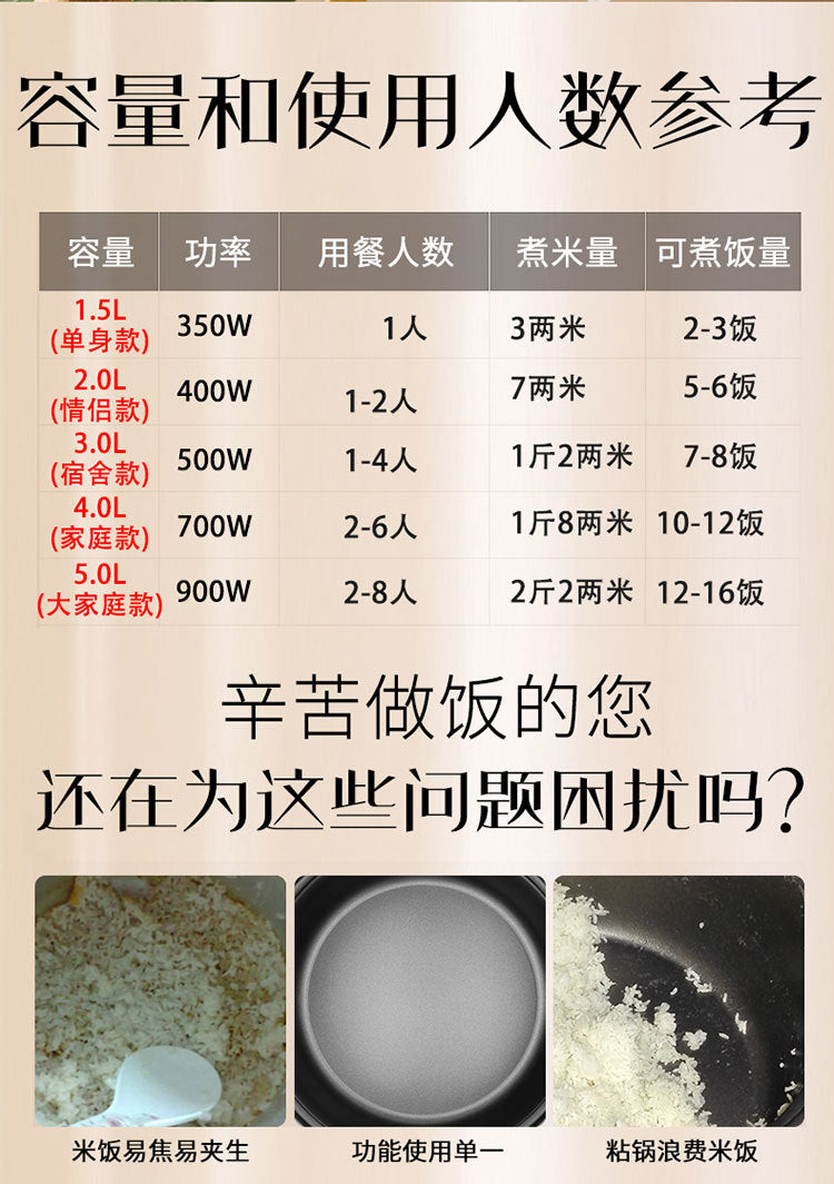 Rice cooker English Rice Cooker for Home Use500w700w1.8L2.2L Electric Rice Cooker Export Gift Manufacturer