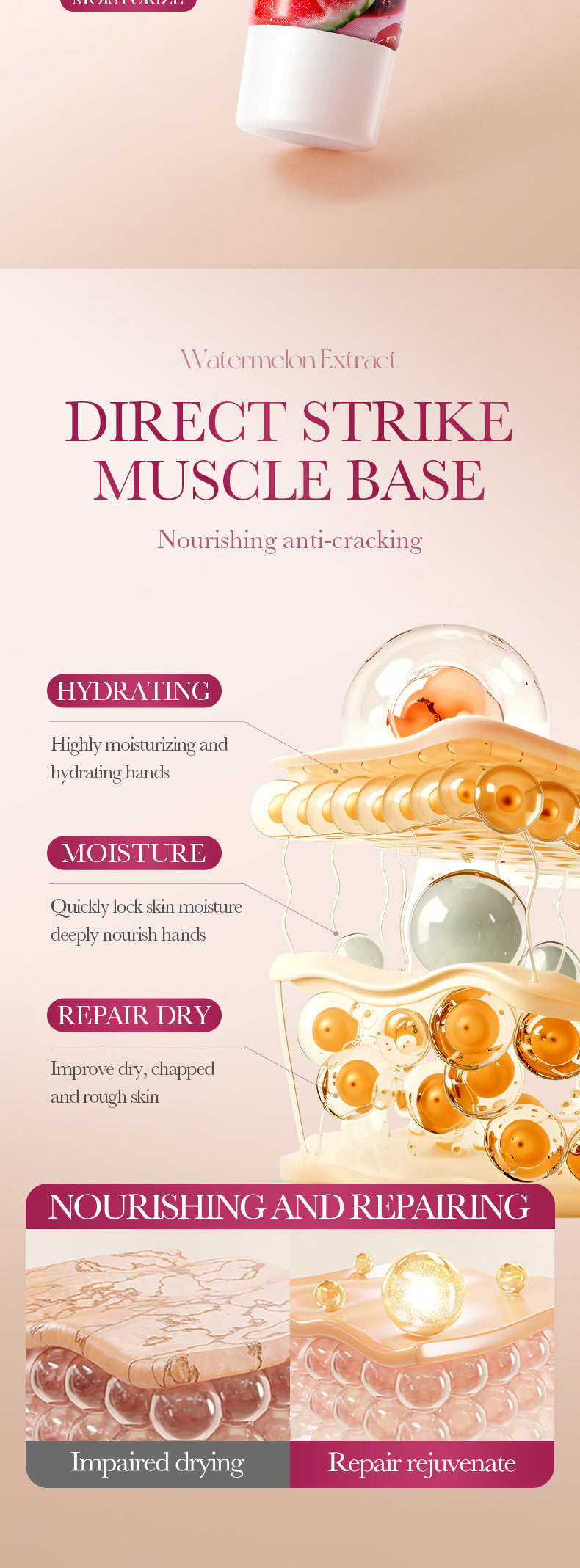 Niacinamide Watermelon Hand Cream SADOER Hydrating and Nourishing Autumn and Winter Hand Cream Cross-Border Foreign Trade Wholesale