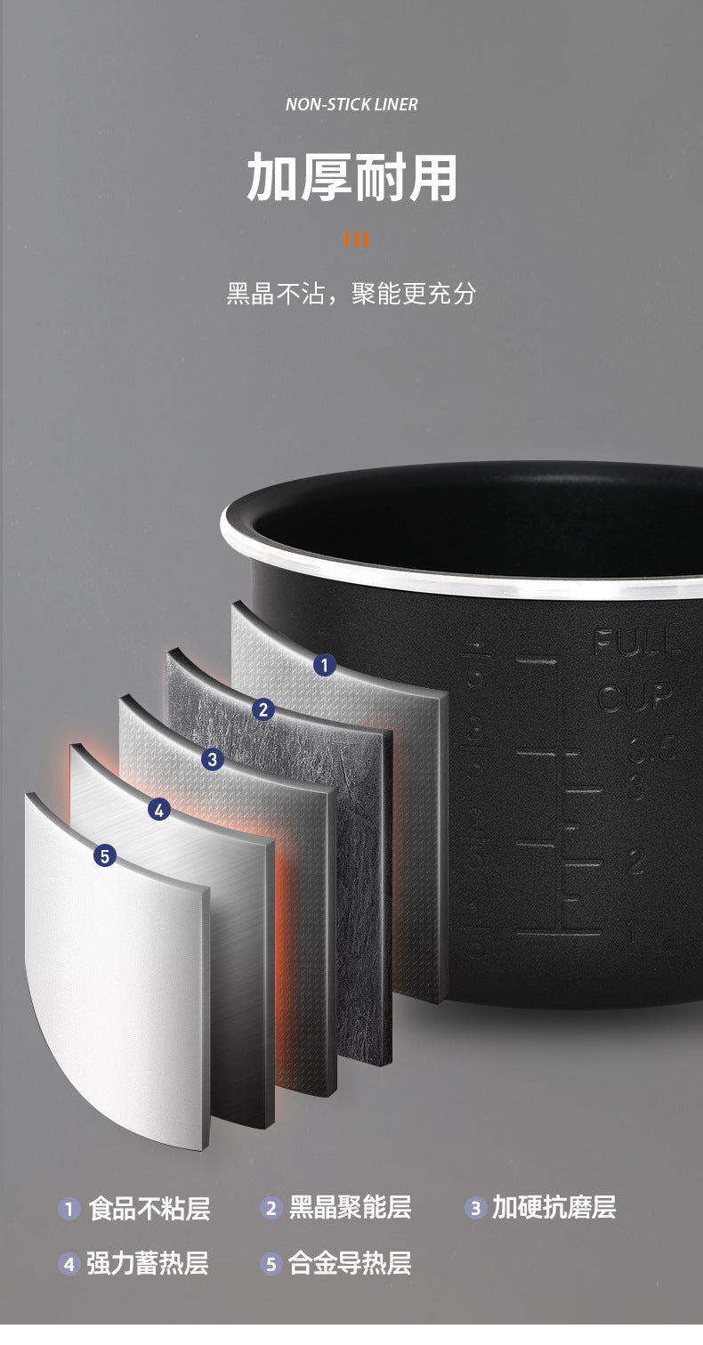 Factory Custom Small Household Rice Cooker2People1.8L Quick Cooking Automatic Pressure Cooker Micro Pressure Cooker Pressure Cooker