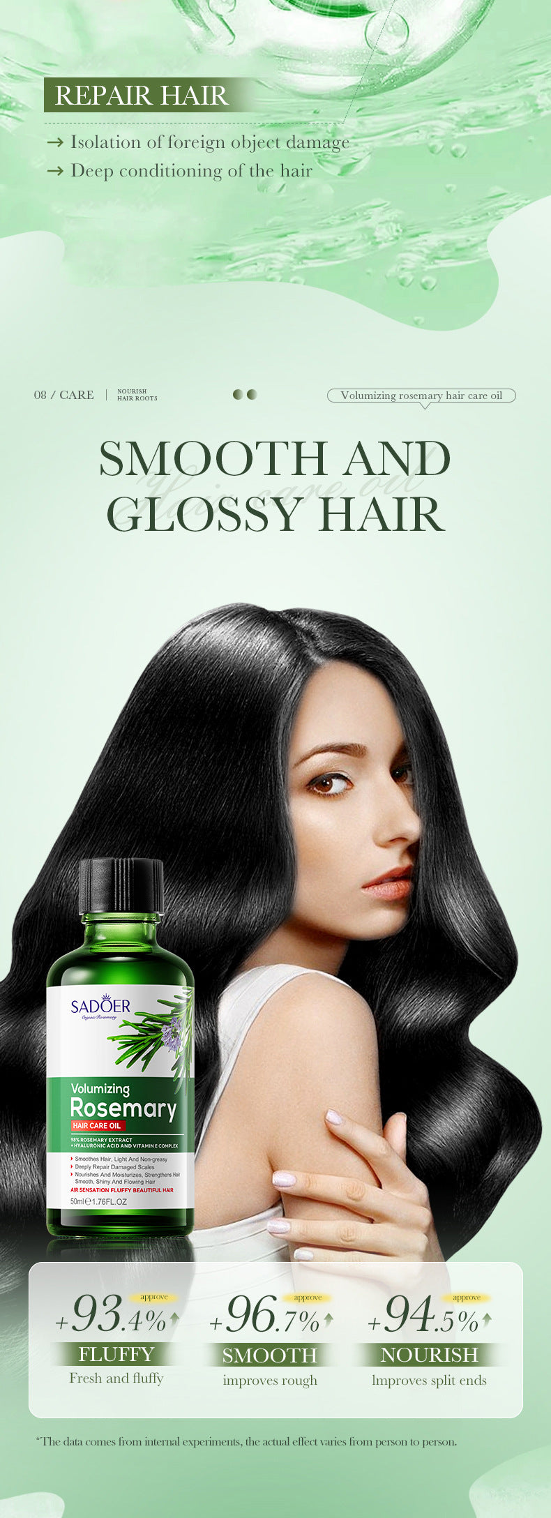 Rosemary Hair Care Essential Oil SADOER  foreign trade wholesale of essential oils for improving dry and frizzy hair