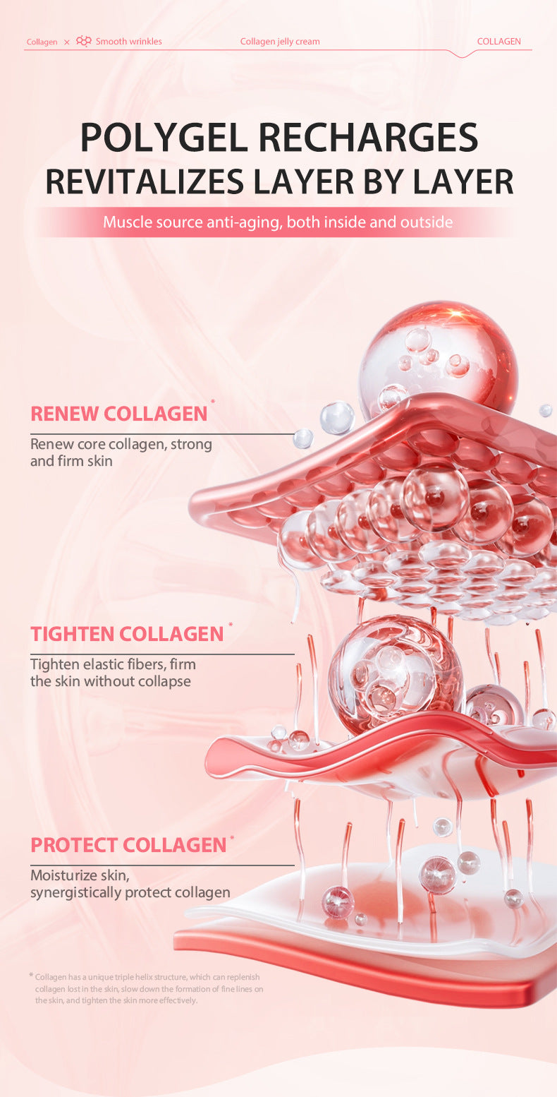 Ready Stock Collagen Jelly Face Cream110g Moisturizing, anti-wrinkle, anti-aging, firming niacinamide gel cream