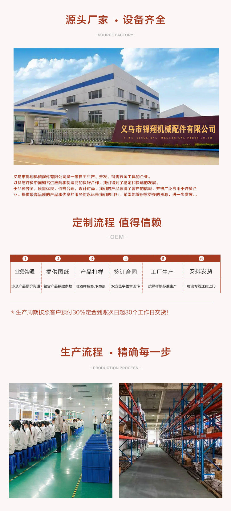 MT300Multi-Function Brushless Electric Wrench Impact Wrench Driver Lithium Electric Wrench Rechargeable Wrench