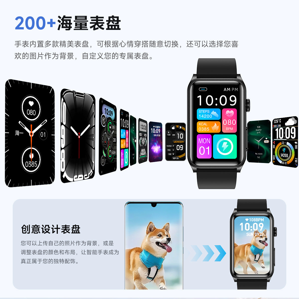 GE50Smart bracelet health monitoring blood sugar HRV Micro Physical Examination ECG ECG G50Flashlight Smart Watch