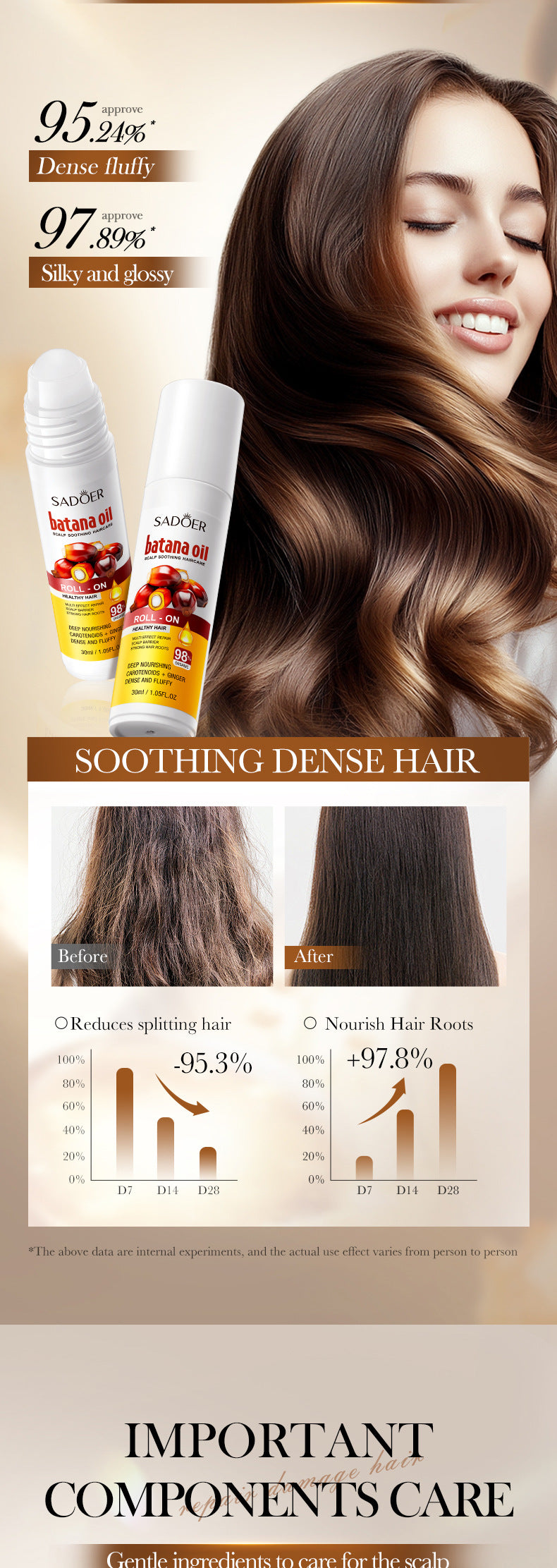 Batahana Scalp Soothing Conditioner SADOER Moisturizing and Nutritious Hair Care Roll-on Cross-Border Wholesale