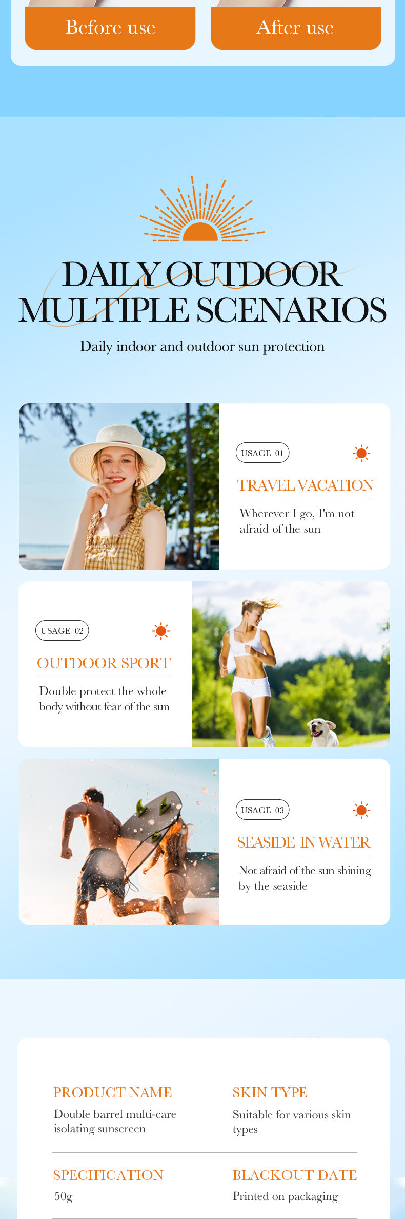 Full English Sunscreen50g SADOER Isolation Sunscreen Repair UV Protection Sunscreen Lotion  Wholesale