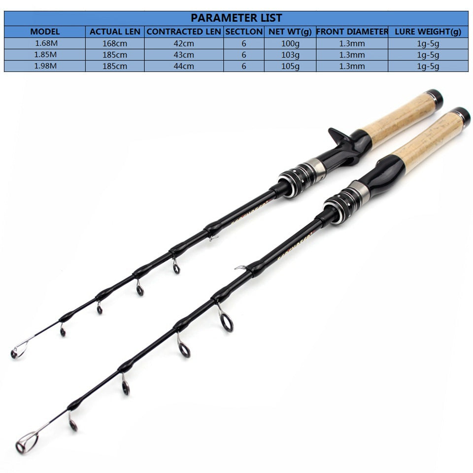 Portable Telescopic Lure Rod ul European and American Style Carbon Fiber Short Section Fishing Rod with Cork Handle