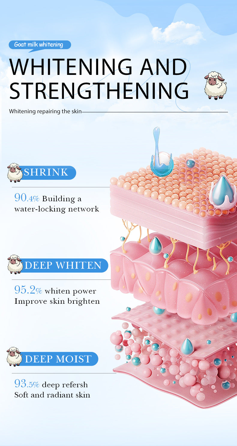 Goat Milk Whitening Body Lotion SADOER Nourishing Autumn and Winter Body Cream Cross-Border Foreign Trade Wholesale