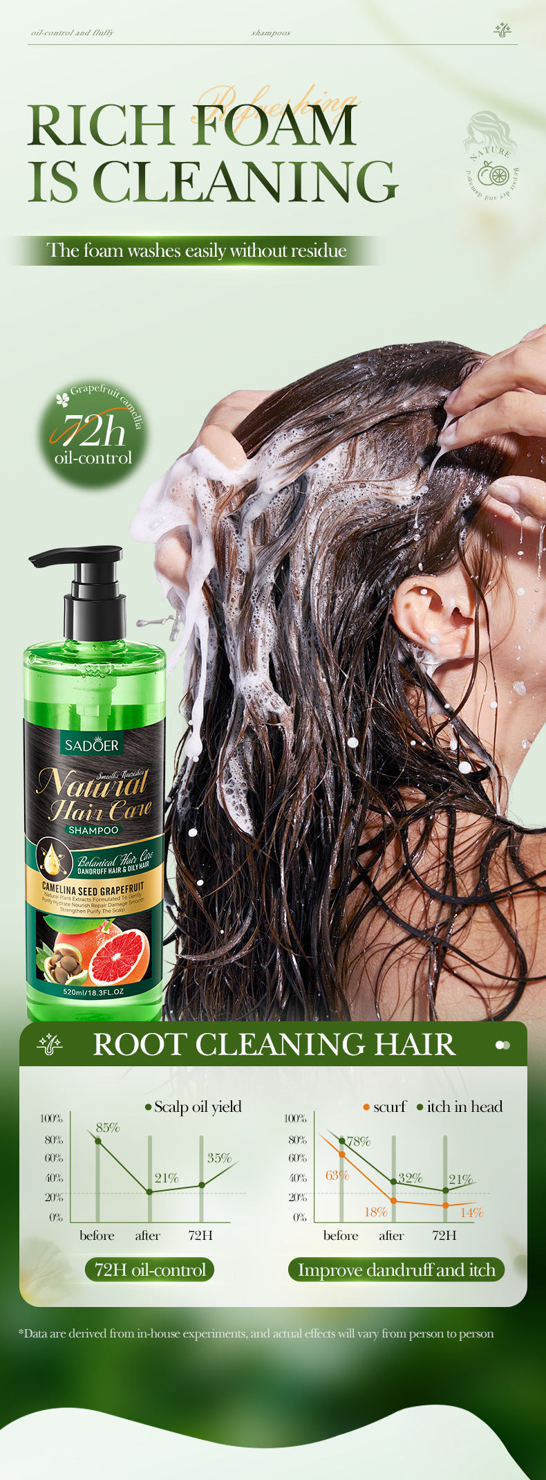 Camellia Seed Anti-Dandruff Shampoo SADOER Grapefruit Smooth Nourishing Shampoo Cross-Border Wholesale