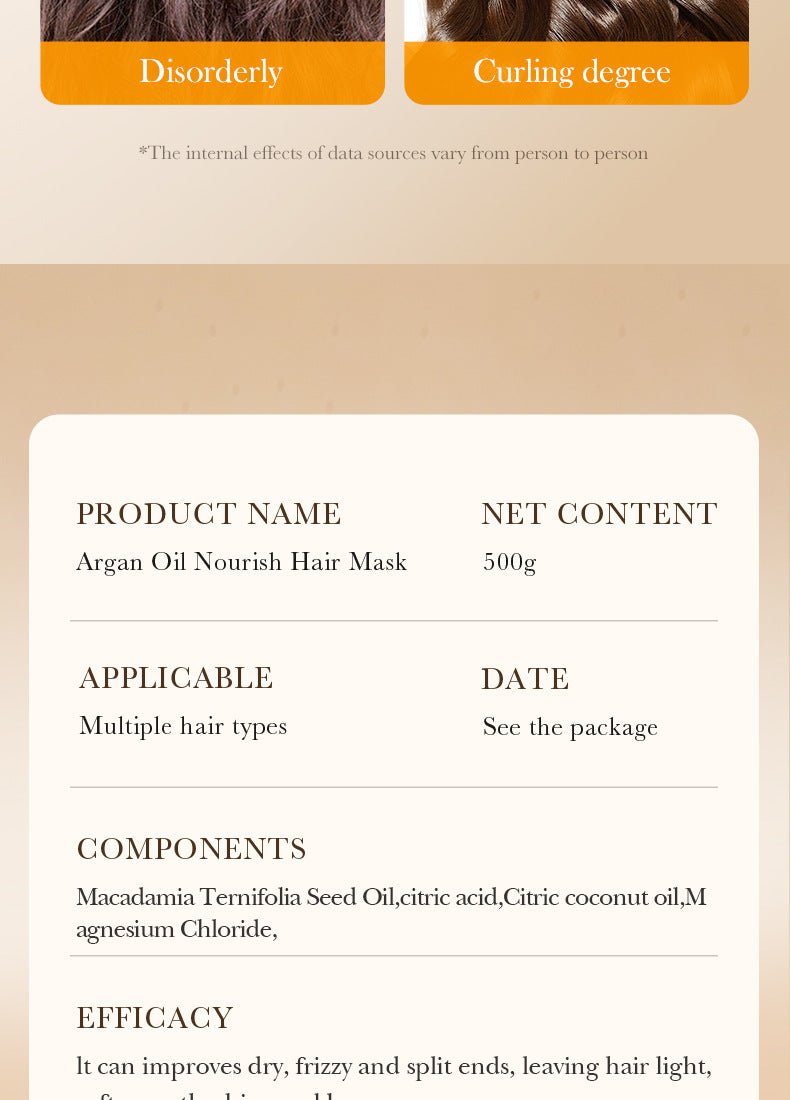 Argan Oil Shampoo500ml SADOER Smooth Anti-Dandruff Refreshing Conditioner Cross-Border Wholesale