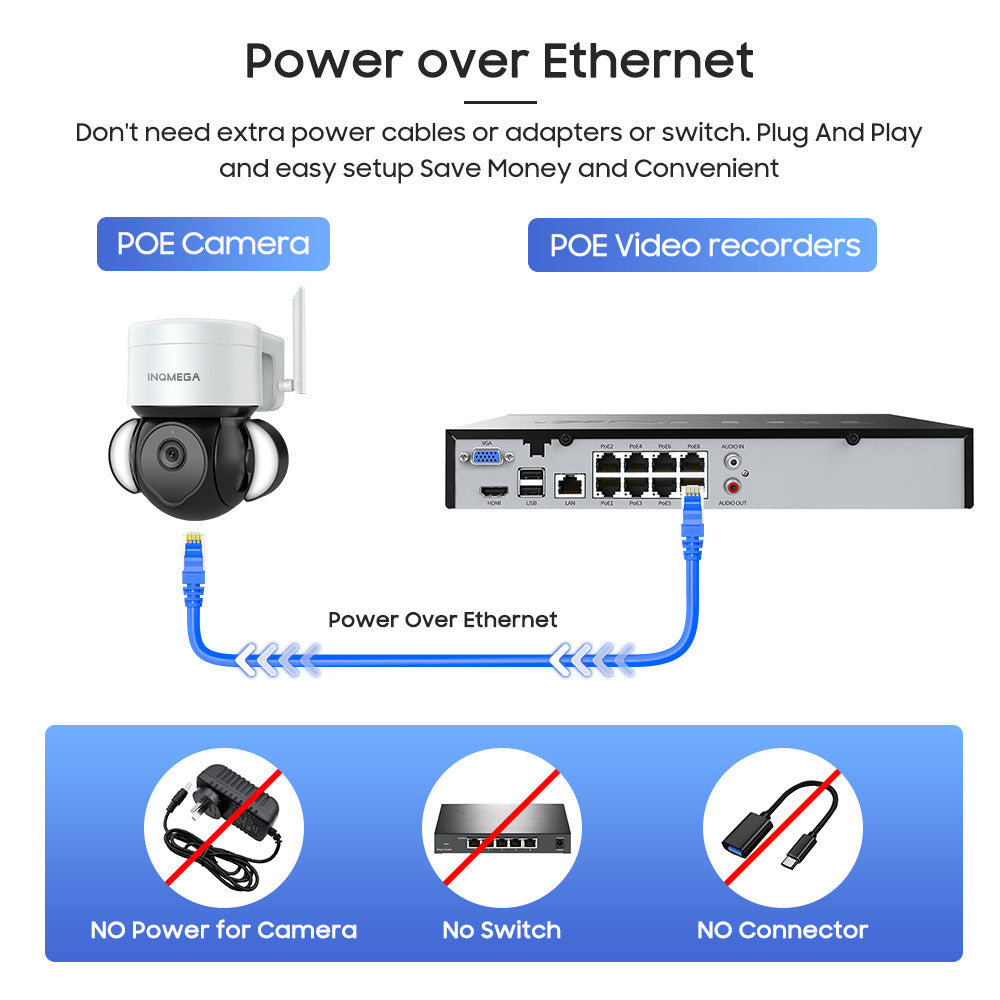 Private Model TUYA Surveillance Camera 5MP High Definition Full Color Night Vision Camera Outdoor Wired POE Camera
