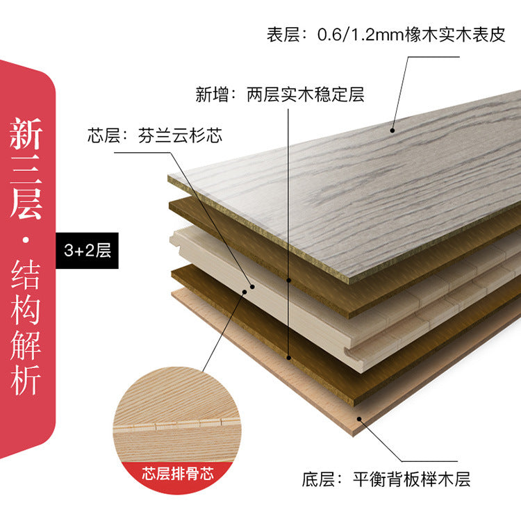 In-stock wholesale with on-site installation Herringbone Locking Floor Heating New Three-Layer Solid Wood Flooring Oak Black Walnut Flooring