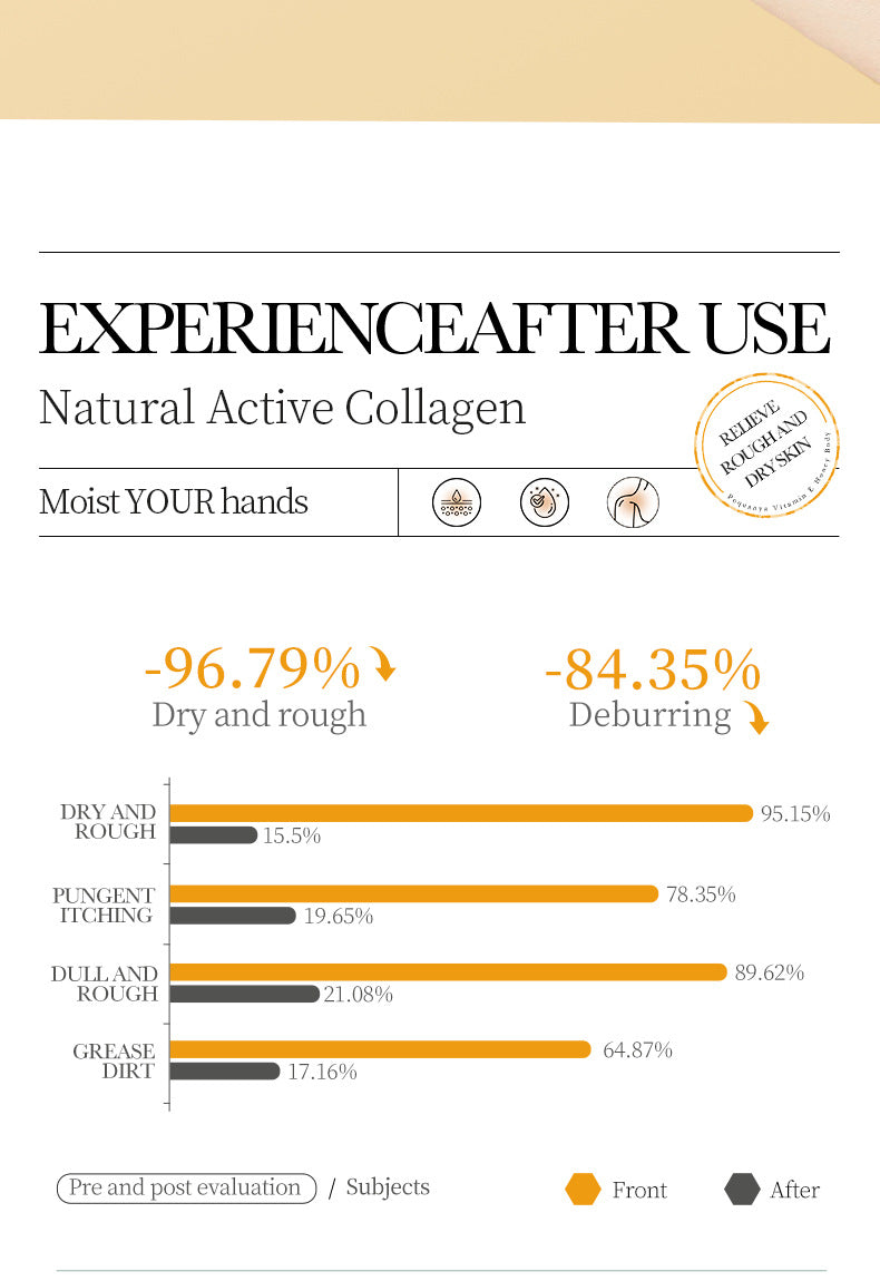 Vitamin E Body Lotion BIOAOUA Honey Hydrating Refreshing Moisturizing Body Lotion Cross-Border Wholesale