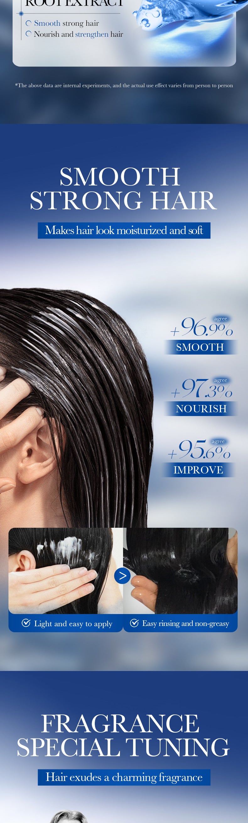 Full English SADOER5%Minoxidil Biotin Hair Growth Conditioner Hair Mask Export