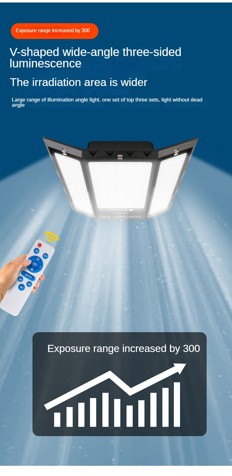 Waterproof Garden New Style  System Outdoor Backyard Solar Human Body Induction Wall Street Light