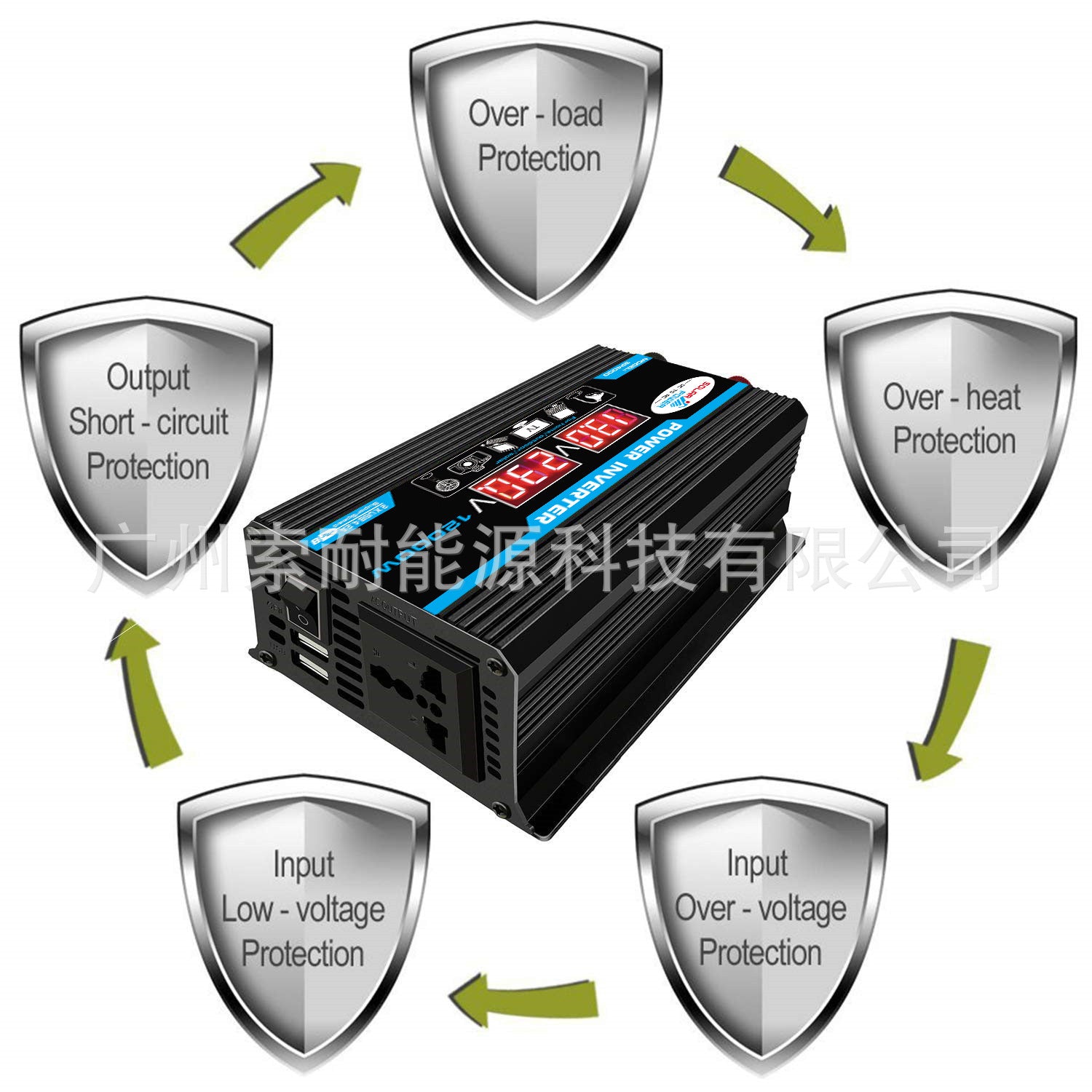 Vehicle Inverter300W 12V Turn110V 220V Dual Voltage Display Export to Southeast Asia E-commerce