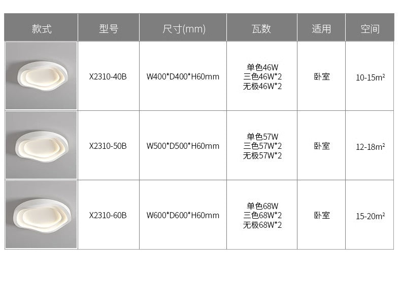 Lamp in the living room LED Creative Internet Celebrity New Style Lighting Modern Minimalist Bedroom Lamp2025Full Spectrum Eye Protection Ceiling Light