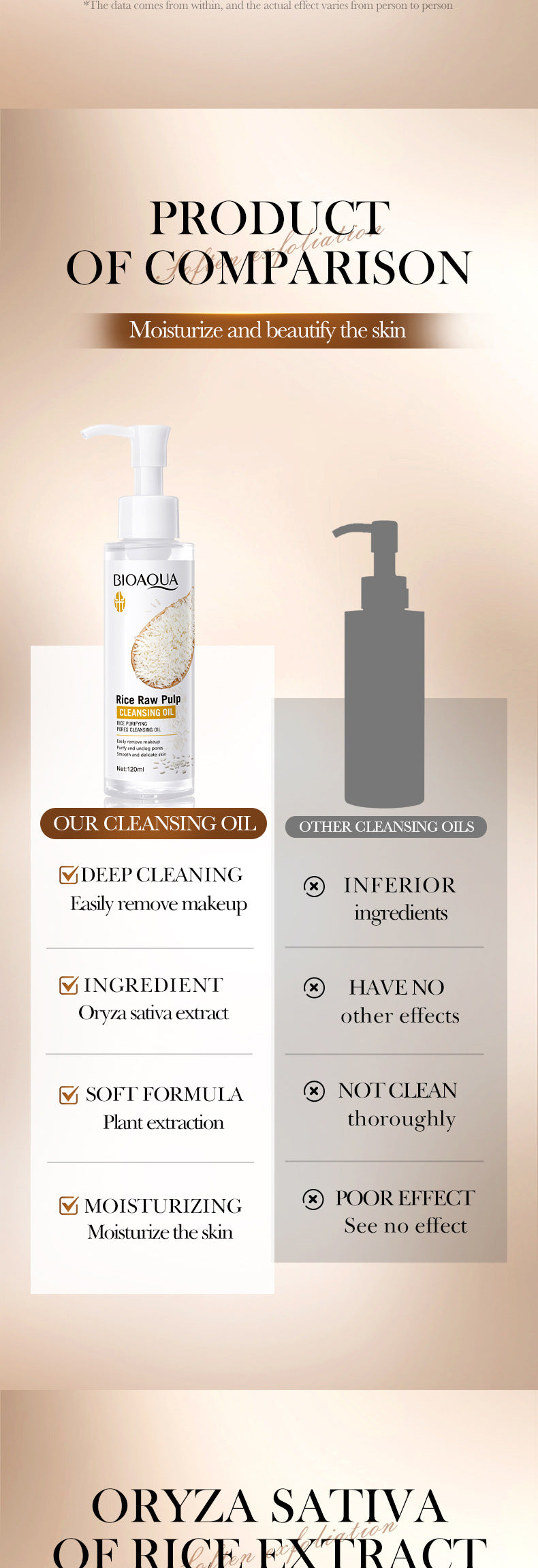 BIOAOUA Rice Puree Pore Clearing Cleansing Oil Makeup Remover Oil  Wholesale